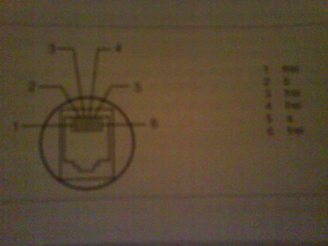 SIEMENS euroset 835